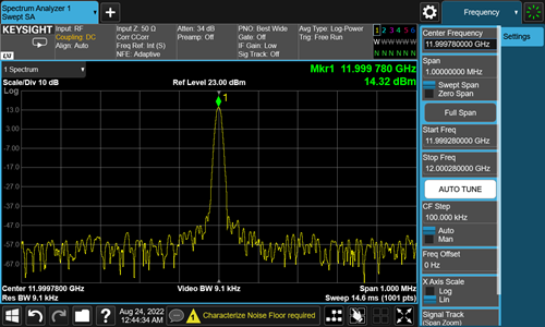 TFG3681 outputs 12GHz +15dBm signal TFG3681 outputs 12GHz +15dBm signal