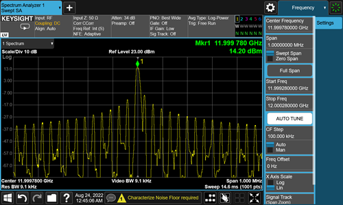 Pulse modulation for TFG3681 Pulse modulation for TFG3681