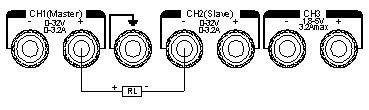 Serial and Parallel Connection of DC Power Supply Serial and Parallel Connection of DC Power Supply