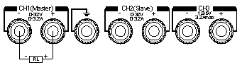 Serial and Parallel Connection of DC Power Supply Serial and Parallel Connection of DC Power Supply