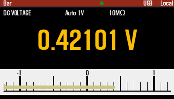 Digital Multimeters Characteristics Digital Multimeters Characteristics