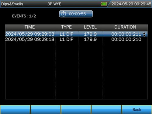 SA2200 Portable Power Analyzer