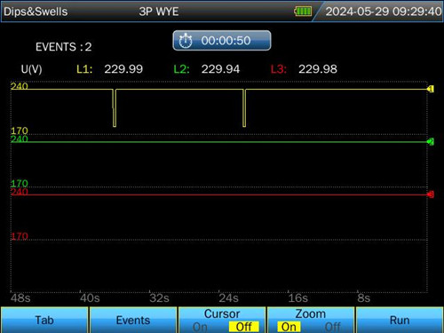 SA2200 Portable Power Analyzer