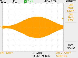 High-Performance RF Signal Generators for Your Measurement Needs High-Performance RF Signal Generators for Your Measurement Needs