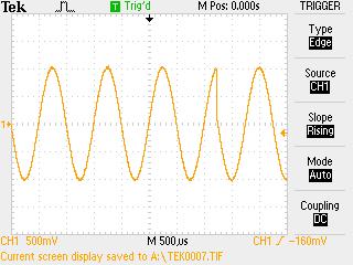 High-Performance RF Signal Generators for Your Measurement Needs High-Performance RF Signal Generators for Your Measurement Needs