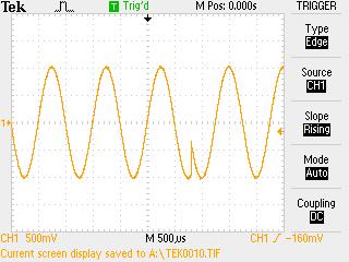 High-Performance RF Signal Generators for Your Measurement Needs High-Performance RF Signal Generators for Your Measurement Needs